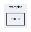 examples/docker