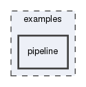 examples/pipeline